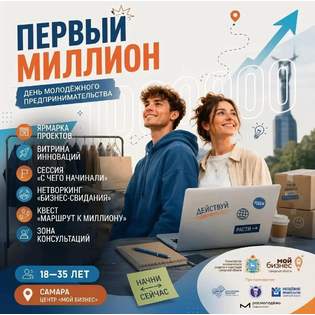 Делаешь первые шаги в бизнесе, но есть вопросы? Приходи на молодежный спринт